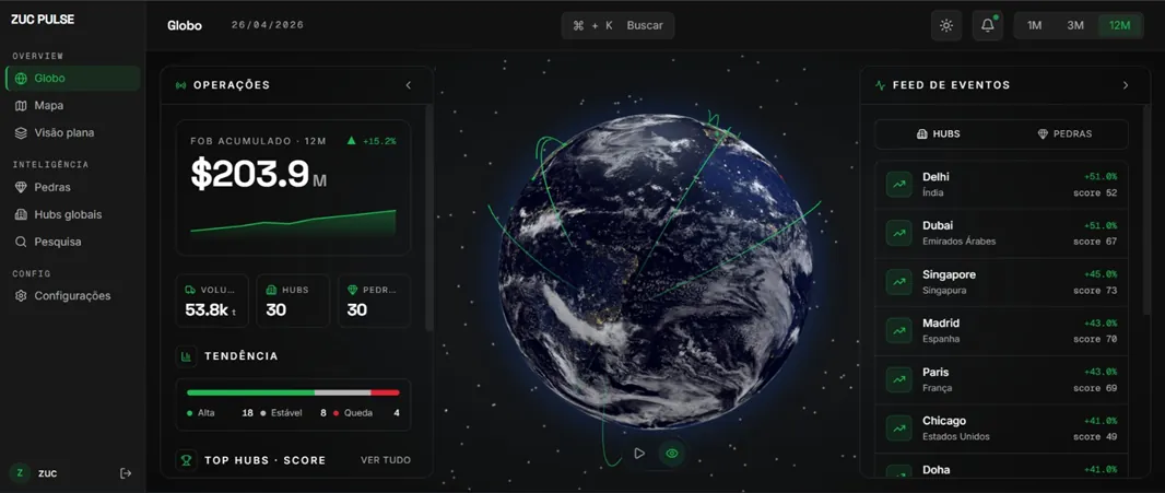 Globo 3D com operações em tempo real
