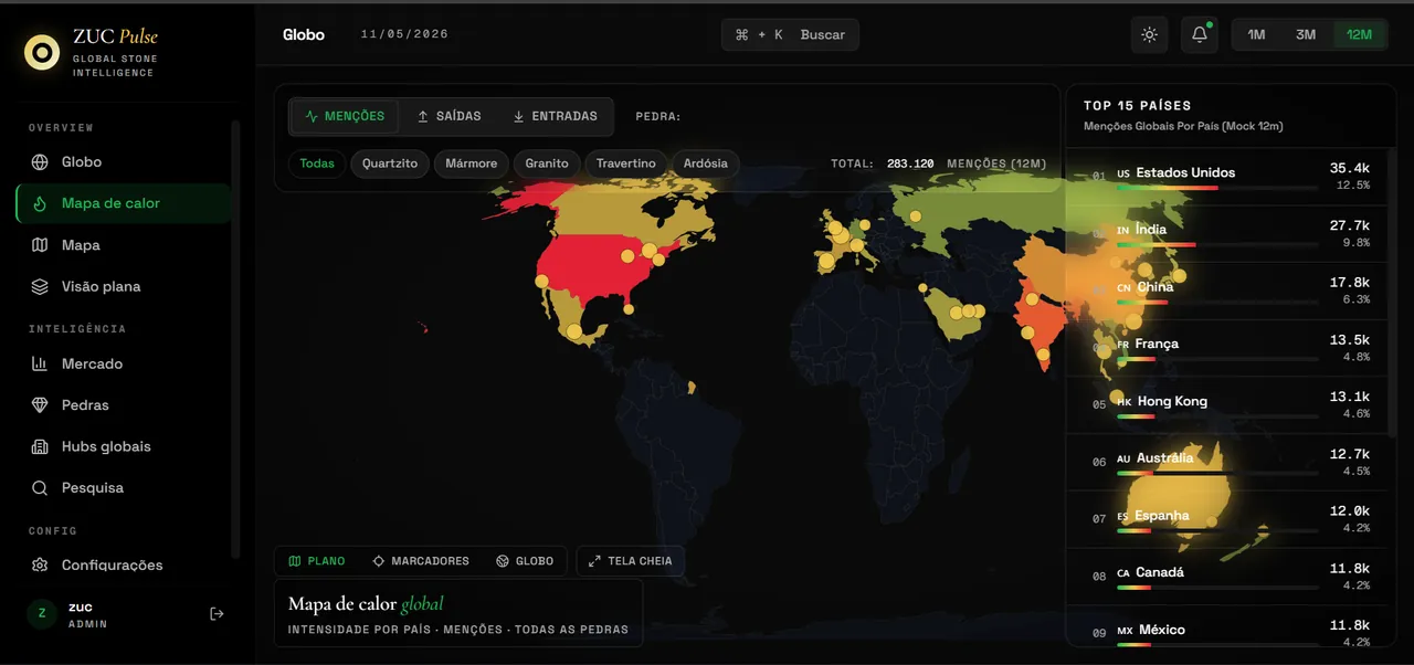 Mapa de calor global por país