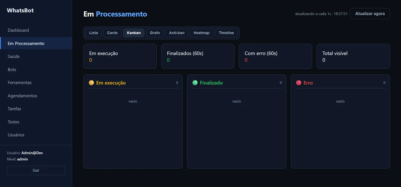 Execuções em tempo real